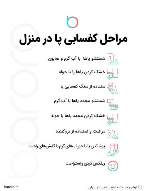 مراحل کفسابی پا در منزل